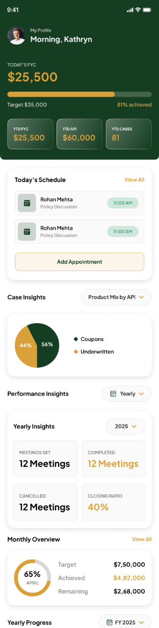 Kyash Flow dashboard