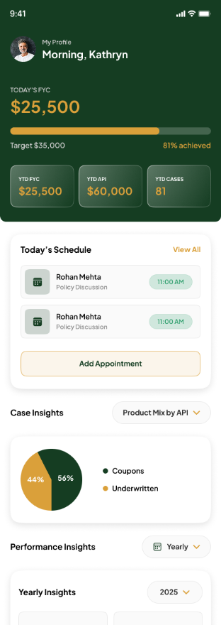 Kyash Flow performance dashboard